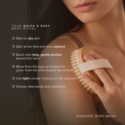 Kojeva Lymphatic Body Brush