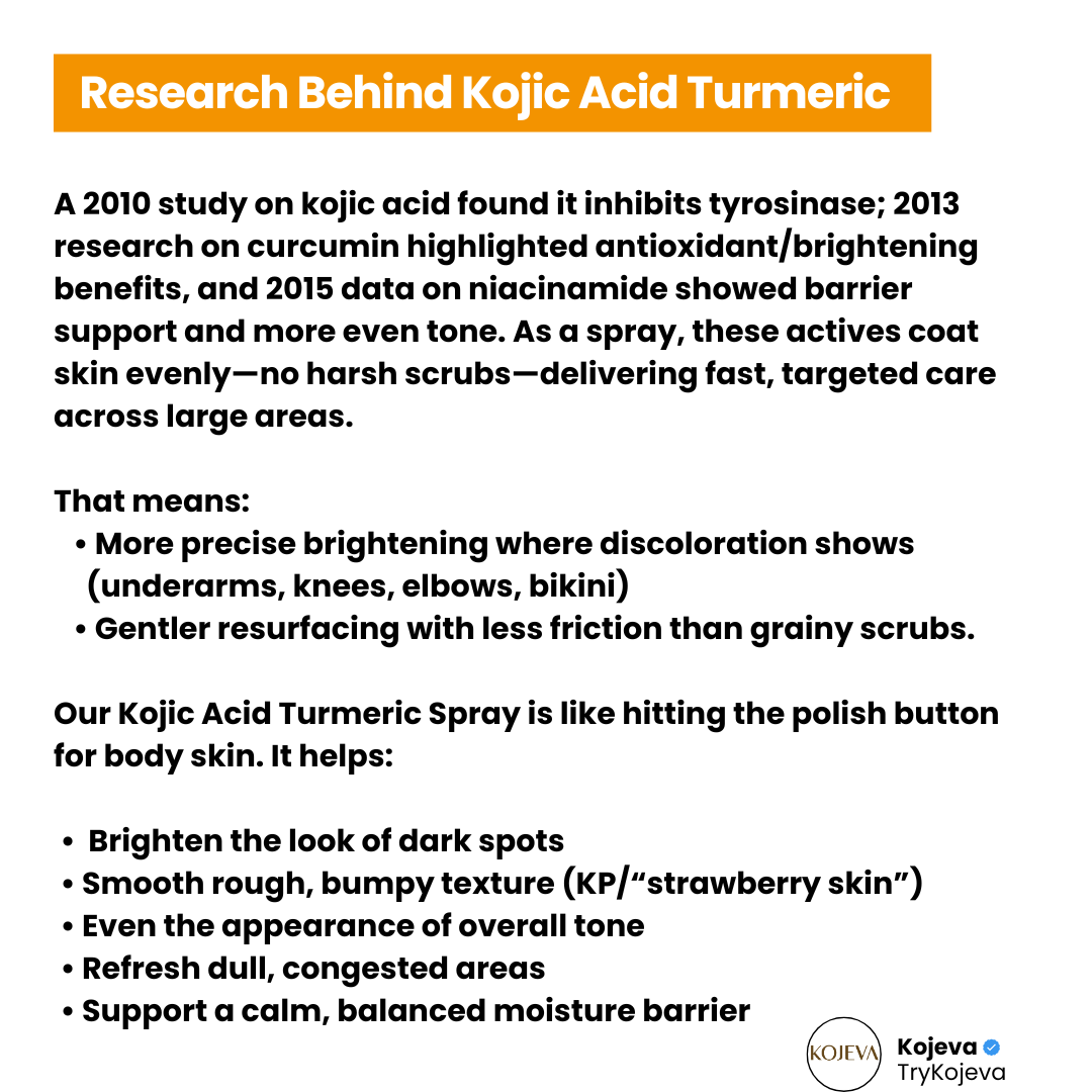 Kojic Acid Turmeric Spray