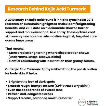 Kojic Acid Turmeric Spray